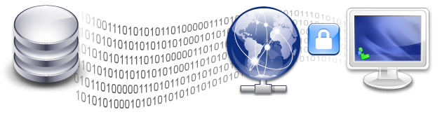 Illustration of how SSL works