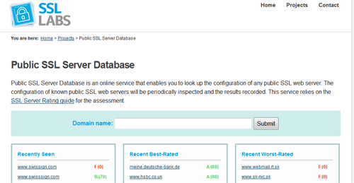 Public SSL Server Database